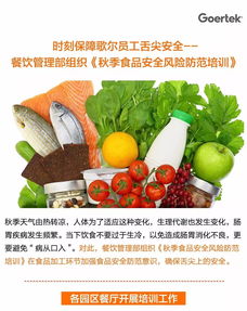 服務信息丨時刻保障歌爾員工舌尖安全 餐飲管理部組織秋季食品安全風險防范培訓